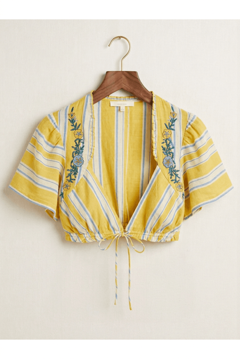 Recently posted fashion item